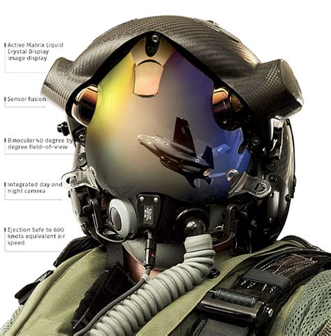 F-35 pilot's new helmet, and features. [709X720] : r/MilitaryPorn