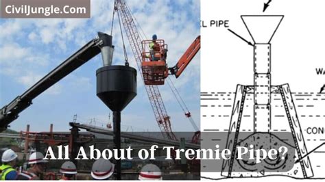 What is Tremie Pipe | Tremie Method of Underwater Concrete