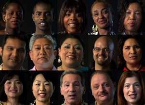 Human Diversity - IResearchNet