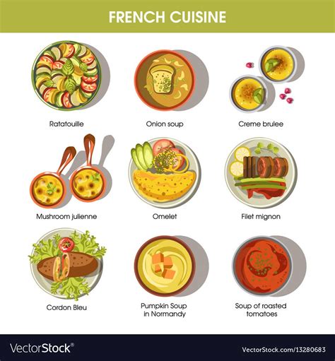 French cuisine food dishes for menu Royalty Free Vector | Food ...