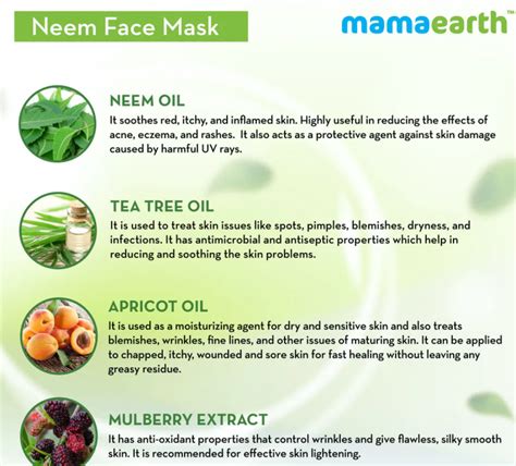 Mamaearth Neem Face Mask Review Benefits: Best For All