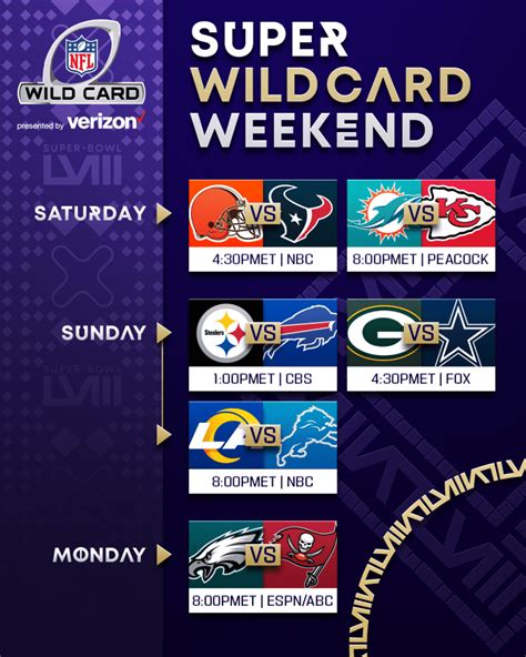 Wild Card 2024 Schedule - Amata Bethina