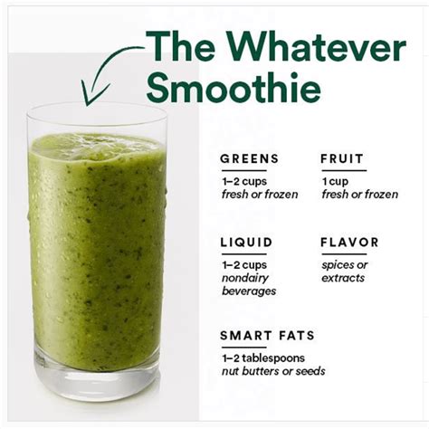 The Wholefoods “Whatever” Smoothie Formula | EBOOST Blog | Whole food ...