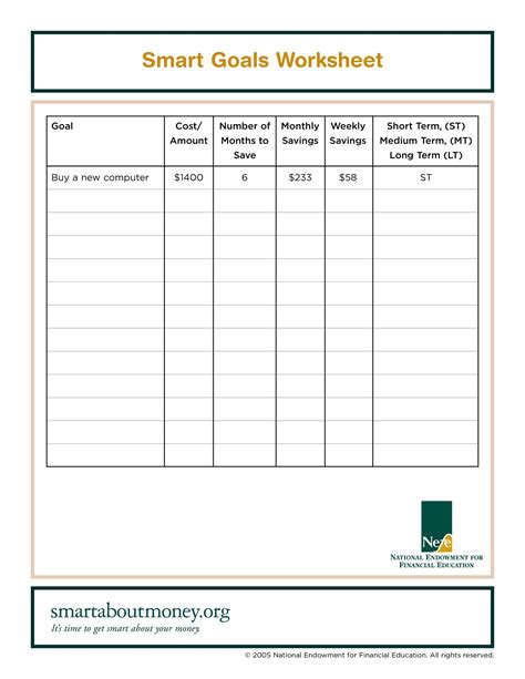 Setting Smart Goals Worksheets