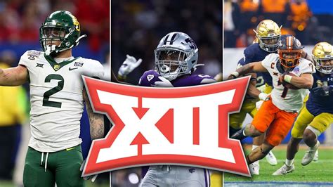 Recapping the Big 12 Bowl Games | Conference Realignment | CFB Playoff ...