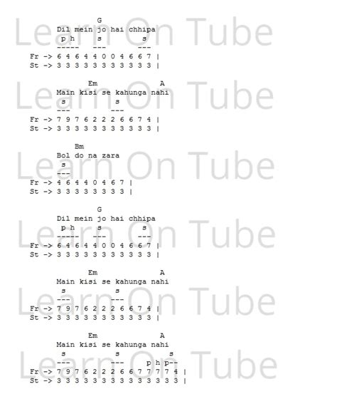 Learn On Tube: 19. Bol Do Na Zara Guitar Tabs Lesson | Single String ...