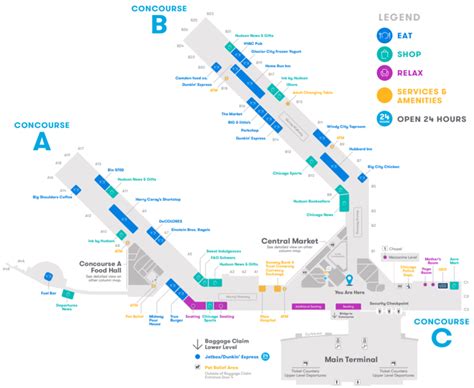 Chicago Midway International Airport [MDW] - Terminal Guide