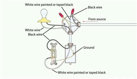 Wiring A Single Pole Light Switch