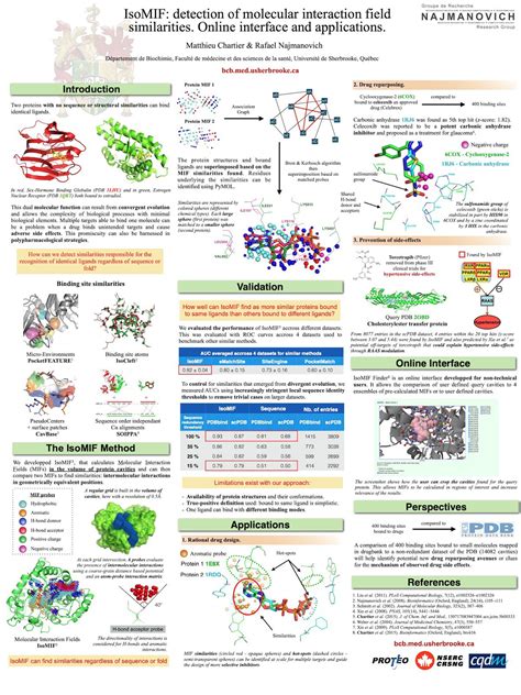 How to Make a Scientific Poster [+ Examples]