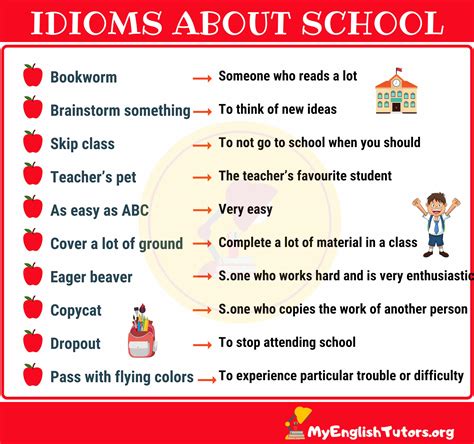 10 Interesting School Idioms in English – My English Tutors