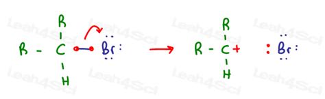 Carbocation Stability and Ranking Organic Chemistry Tutorial