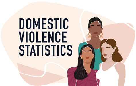 Domestic Violence Statistics: A Comprehensive Investigation