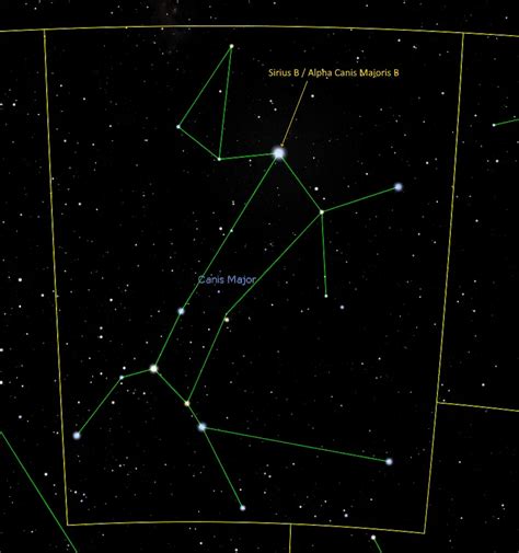 Sirius B (Alpha Canis Majoris B) Star Distance, Age, Colour, Size ...