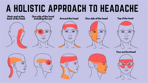 Head Top Headache Solutions: Understanding Causes and Finding Relief