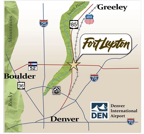 Economic Development | Fort Lupton, CO - Official Website