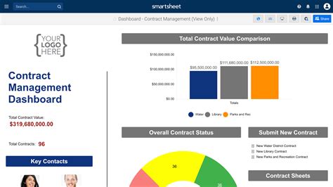 Contract Management | Smartsheet