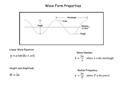 Wave Form Properties Linear Wave Equation Wave Number Height and Amplitude