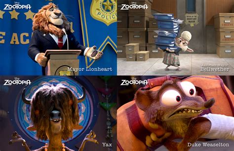 Zootopia-2Lionheart_Bellwether_Yax_DukeWeaselton – CinemaBravo