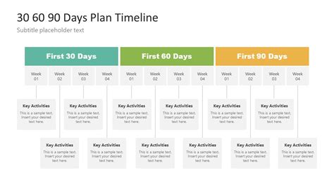 30 60 90 Days Plan Timeline Template - SlideModel