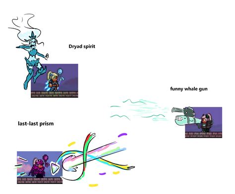 Weapons & Equip - More Ultimate Weapons | Terraria Community Forums