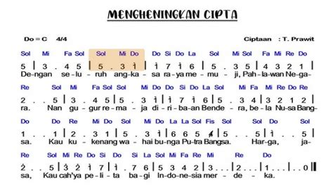 Hari Pahlawan Nasional 10 November! Ini Lirik Lagu Mengheningkan Cipta ...