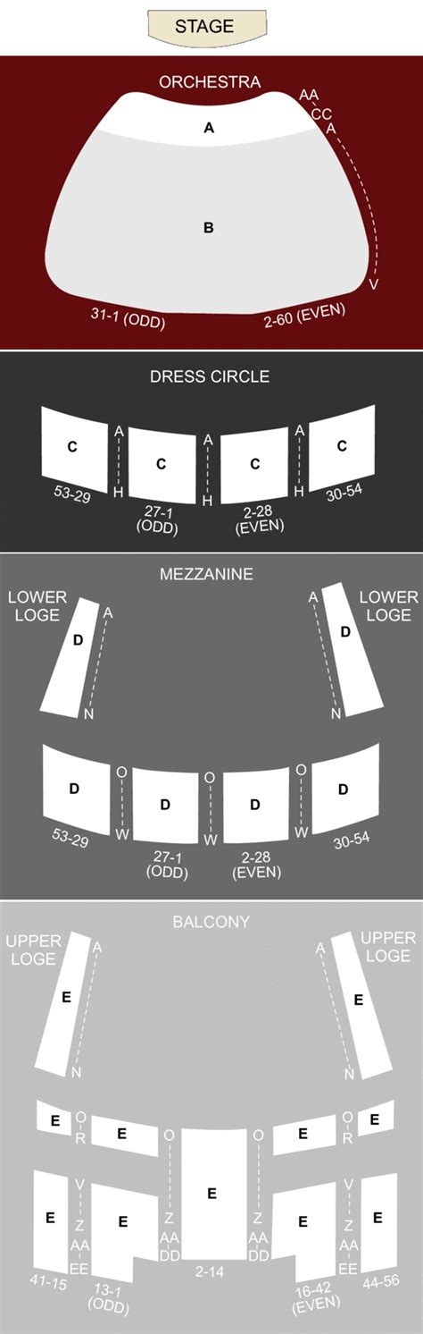 San Diego Civic Theatre, San Diego, CA - Seating Chart & Stage - San ...