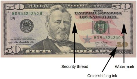 How to Tell If a 50 Dollar Bill Is Real