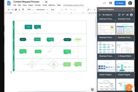 Cara Membuat Flowchart di Google Docs, Mudah dan Cepat – Blog Mamikos