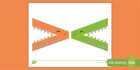 Math Symbols Examples: What Is Greater Than And Less Than? | atelier ...