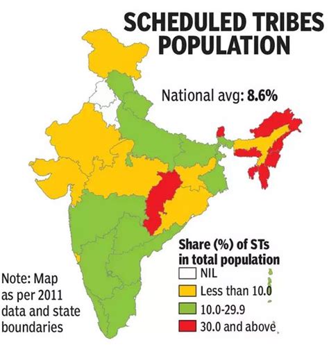 [Sansad TV] Perspective: Protecting the Tribes in India