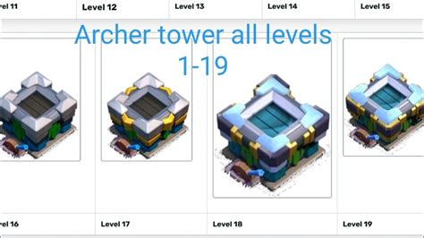 Archer tower all upgrade levels 1 -19 latest 2020... Must Subscribe 👍🏻🙏 ...