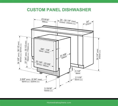 dishwasher dimensions