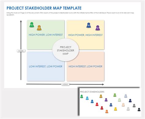 Free Stakeholder Mapping Templates | Smartsheet