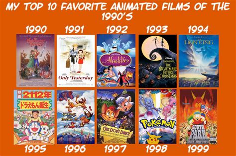 Top 10 Animated Movies of 1990s by Eddsworldfangirl97 on DeviantArt