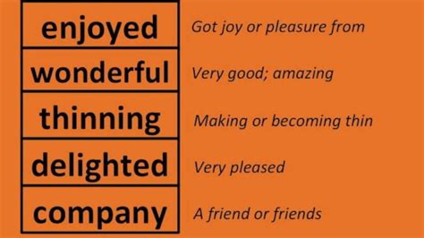 Vocabulary Words For Grade 3 With Meaning