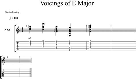 Chordal Voicings on Guitar | Lessonface