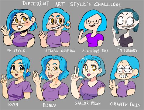 Different Types Of Digital Art Styles - It's a medium your students ...