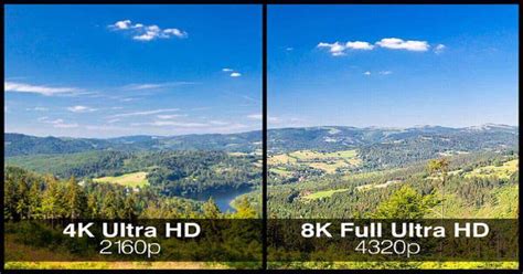 4K vs 8K TV Review – Which is Better?