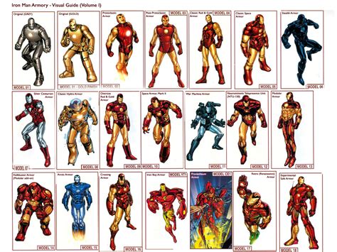 The Avengers Retrospect: Iron Man's Armory [UPDATED] | Jori's ...