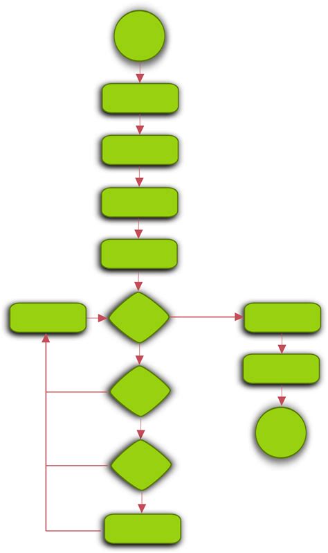 flowchart clipart - Clip Art Library