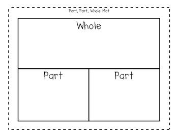 Part, Part, Whole Mat for Addition and Subtraction by Cuddle Bugs Teaching