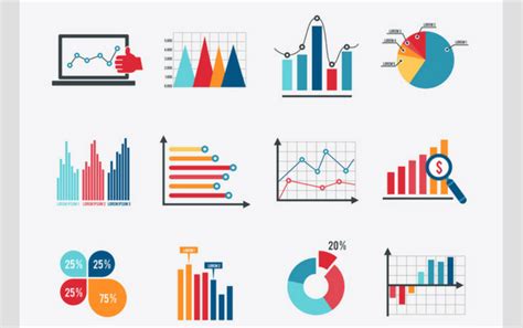 Tableau Chart With Multiple Dimensions - Chart Examples