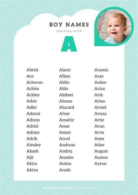 Baby Boy Names In English With Meaning - boxingsportstraining