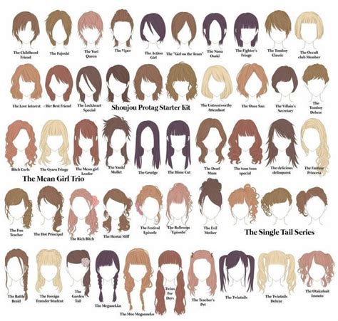 Haircut Names For Female | Anime girl hairstyles, Manga hair, Anime hair