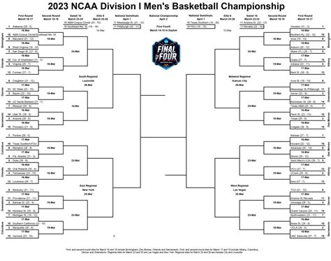 Virginia Gets No. 4 Seed in NCAA Tournament, Will Face Furman in ...