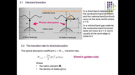 Fermi Golden Rule ||its use in interband transition || optical ...