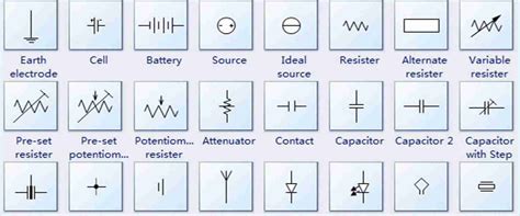 Power Supply Symbols In Circuit Diagrams