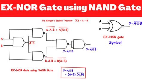 Circuit Diagram Of Xnor Gate Using Nand K Wallpapers Review | sexiezpix ...