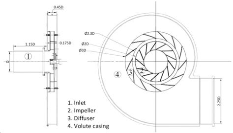 Centrifugal Fan Schematic