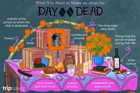 How to Make a Day of the Dead Altar